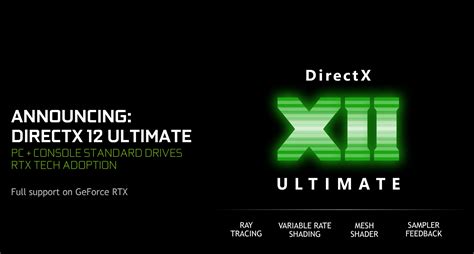 directx 12 official website.